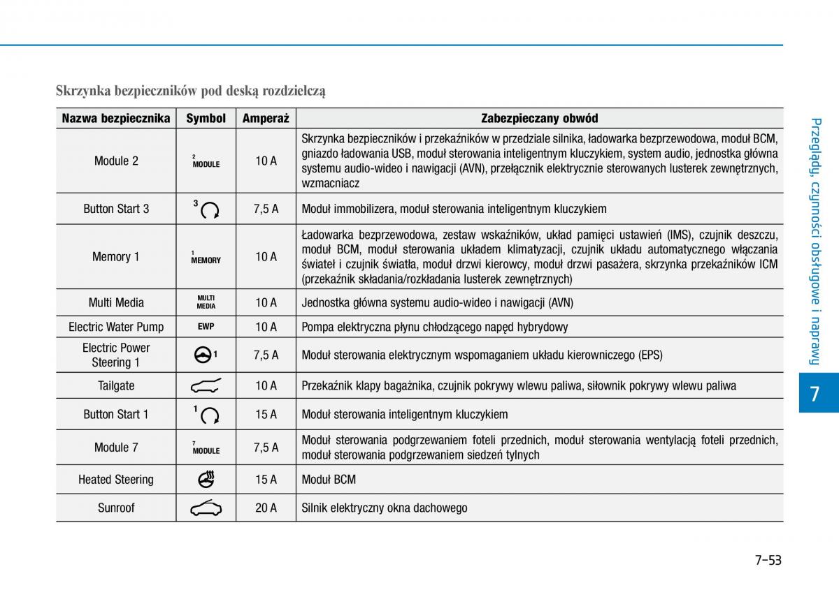 Hyundai Ioniq Hybrid instrukcja obslugi / page 473