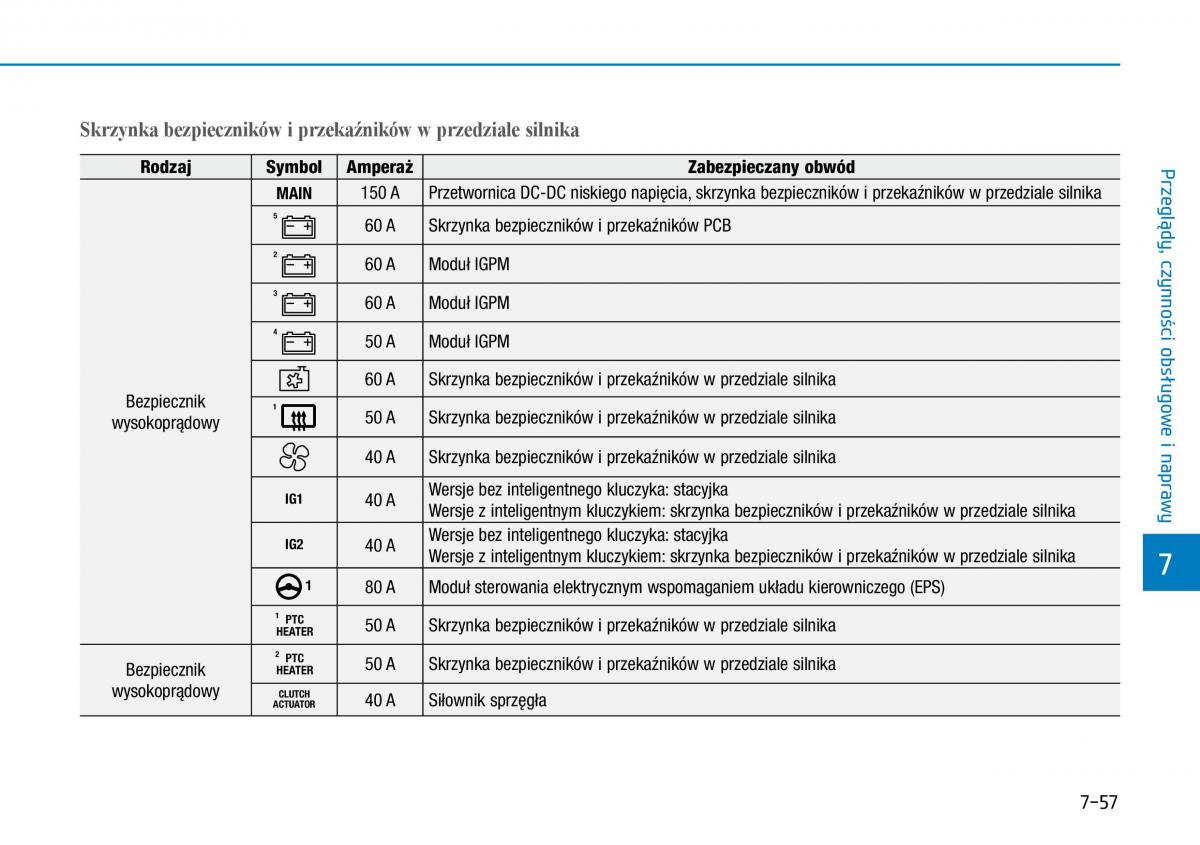 Hyundai Ioniq Hybrid instrukcja obslugi / page 477