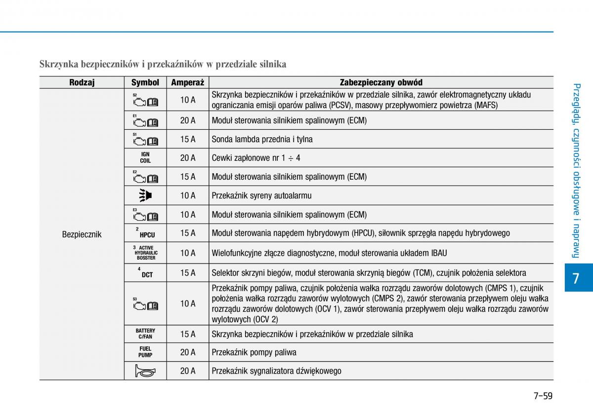 Hyundai Ioniq Hybrid instrukcja obslugi / page 479