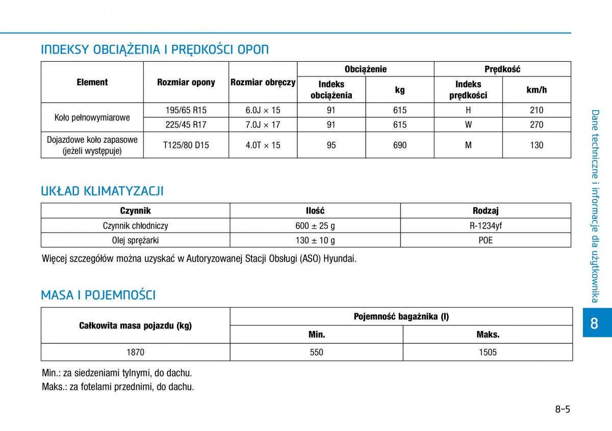 Hyundai Ioniq Hybrid instrukcja obslugi / page 512