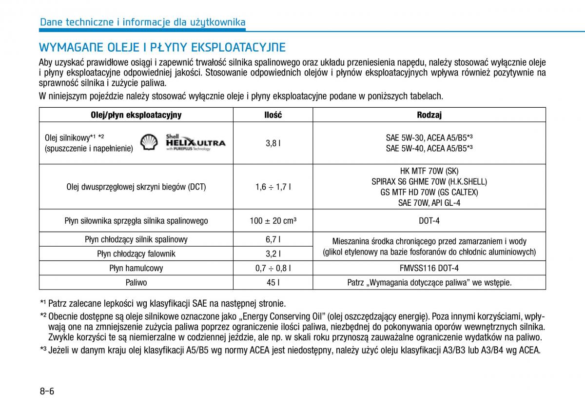 Hyundai Ioniq Hybrid instrukcja obslugi / page 513