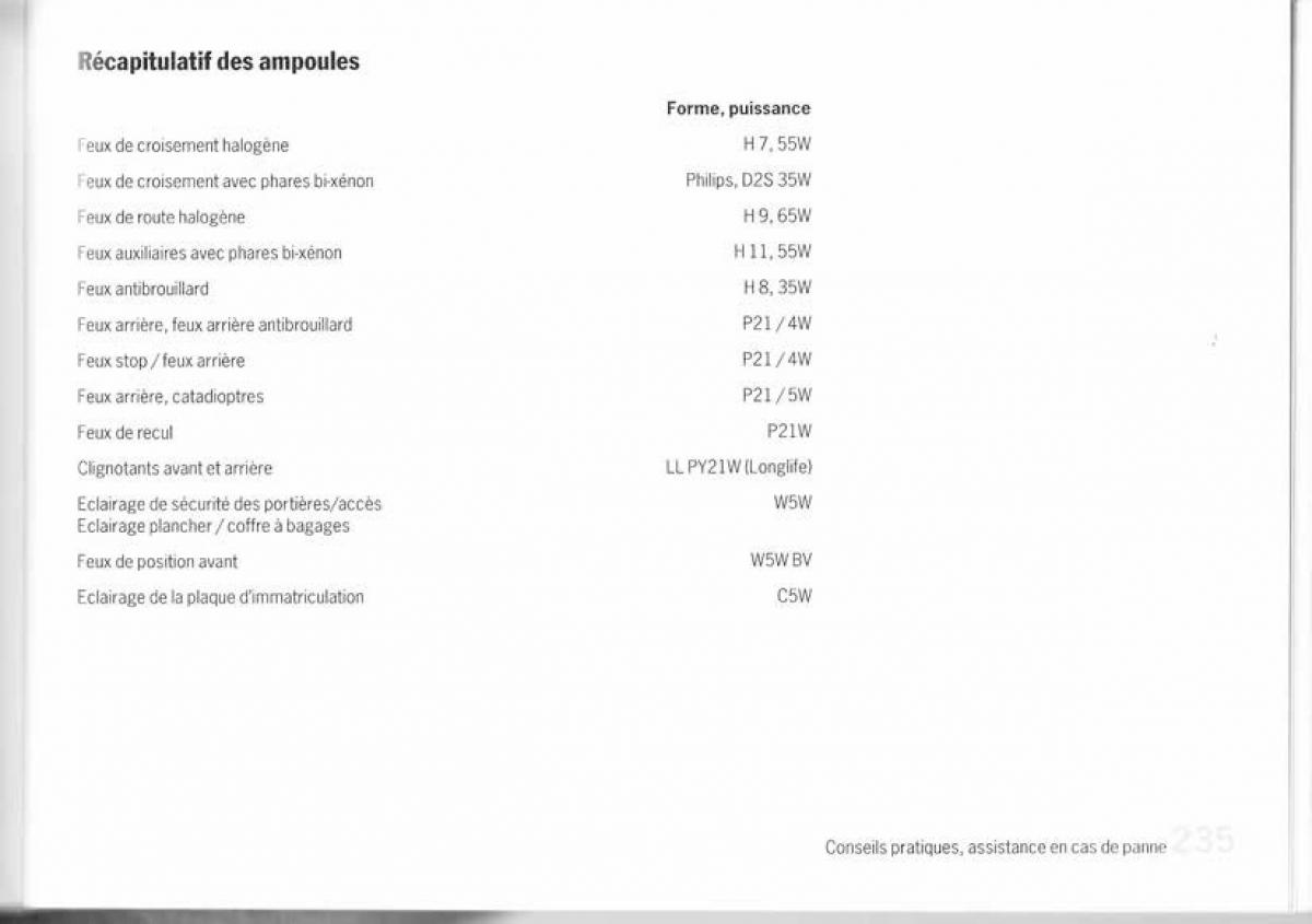 Porsche Cayman 987c manuel du proprietaire / page 219