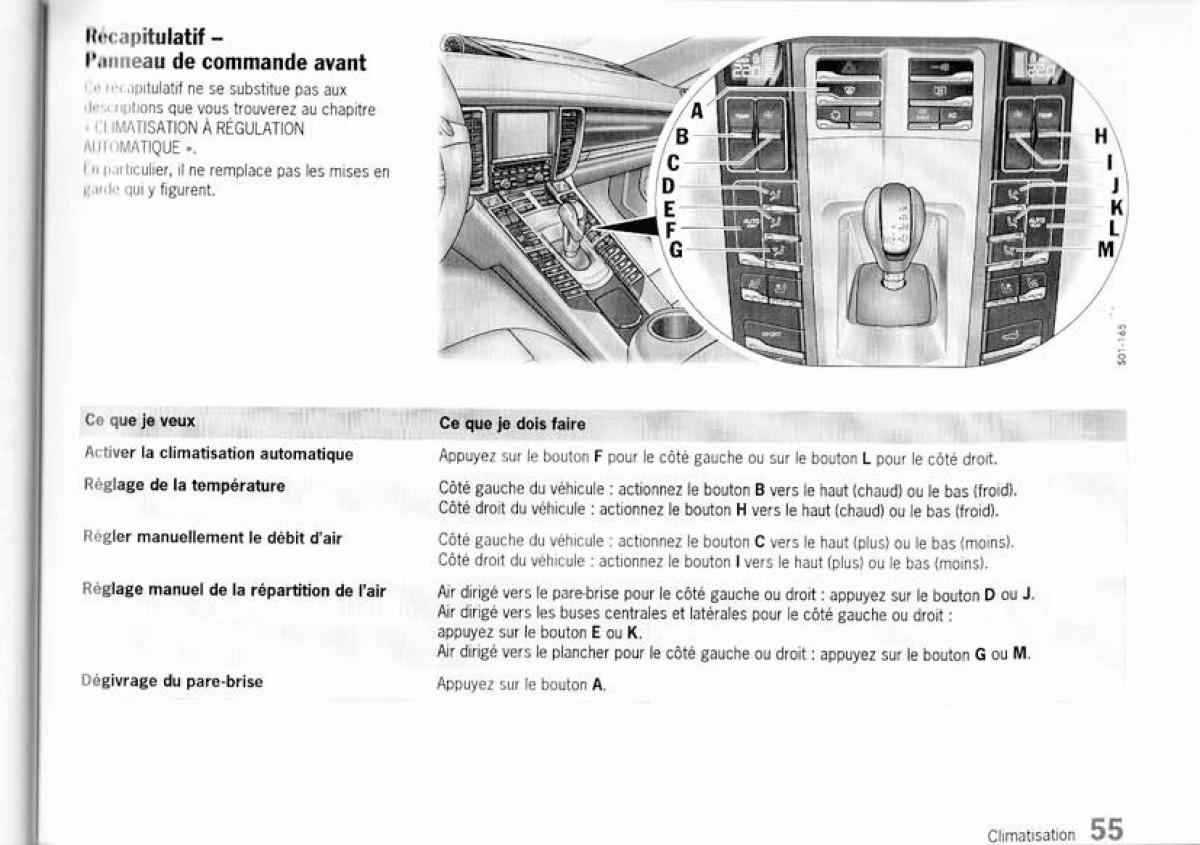 Porsche Panamera I 1 manuel du proprietaire / page 55