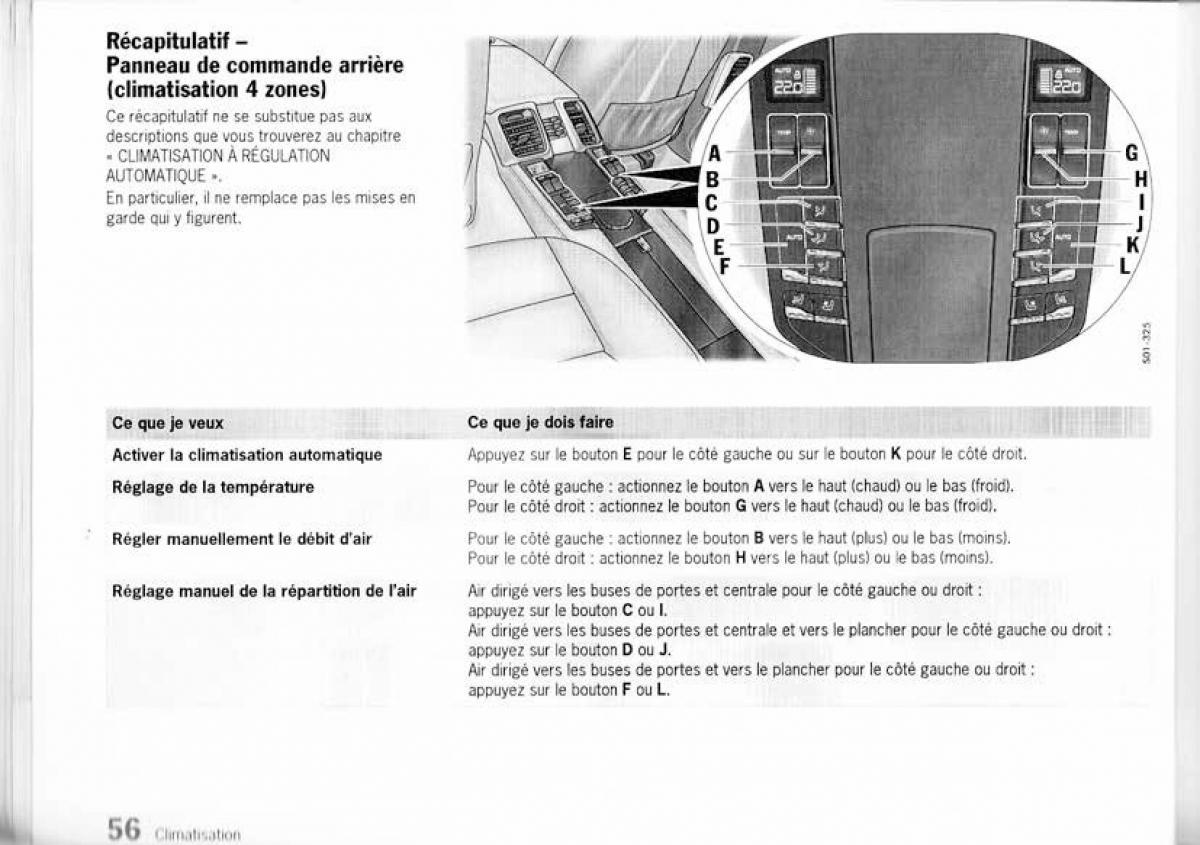 Porsche Panamera I 1 manuel du proprietaire / page 56