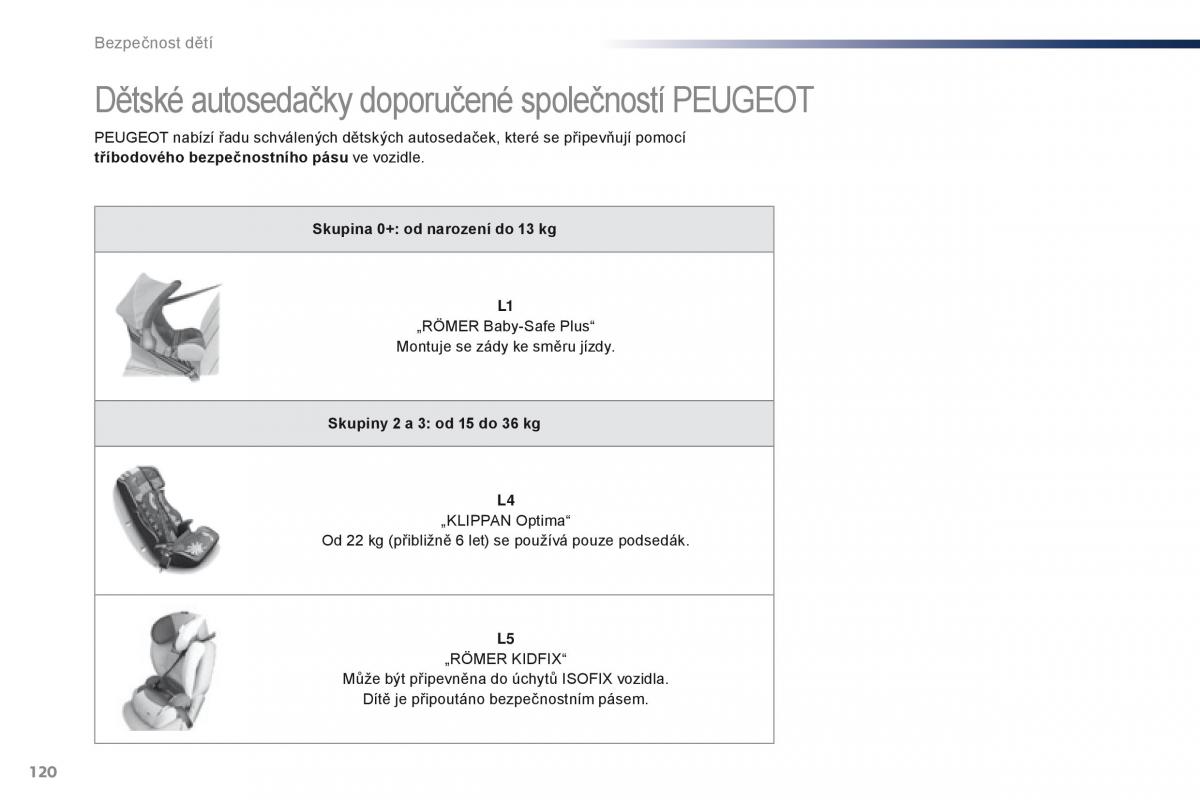 Peugeot 301 navod k obsludze / page 122