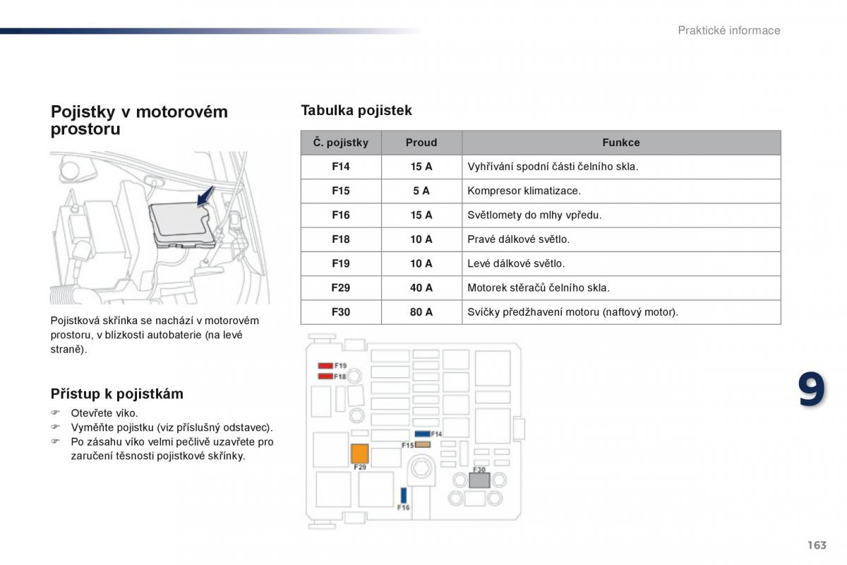 Peugeot 301 navod k obsludze / page 165