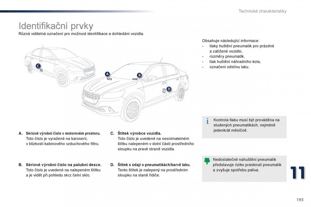 Peugeot 301 navod k obsludze / page 195