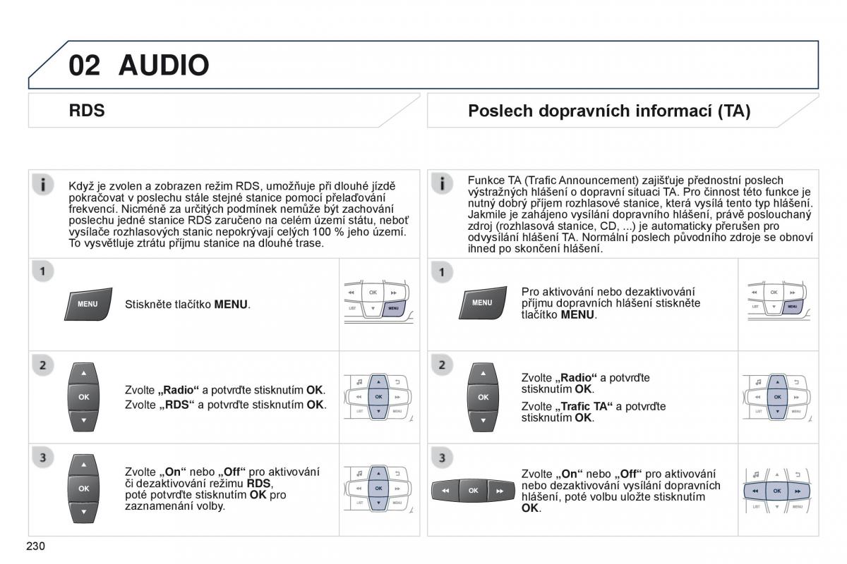 Peugeot 301 navod k obsludze / page 232