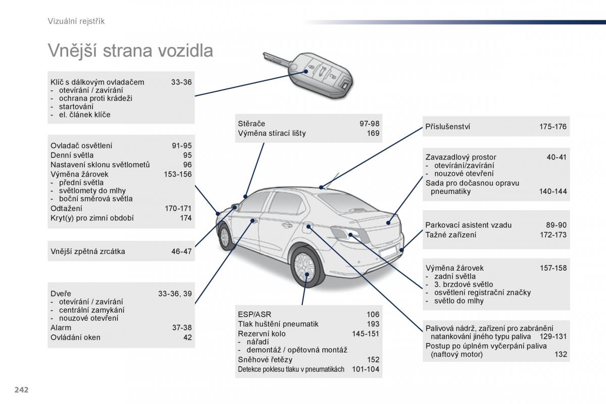 Peugeot 301 navod k obsludze / page 244