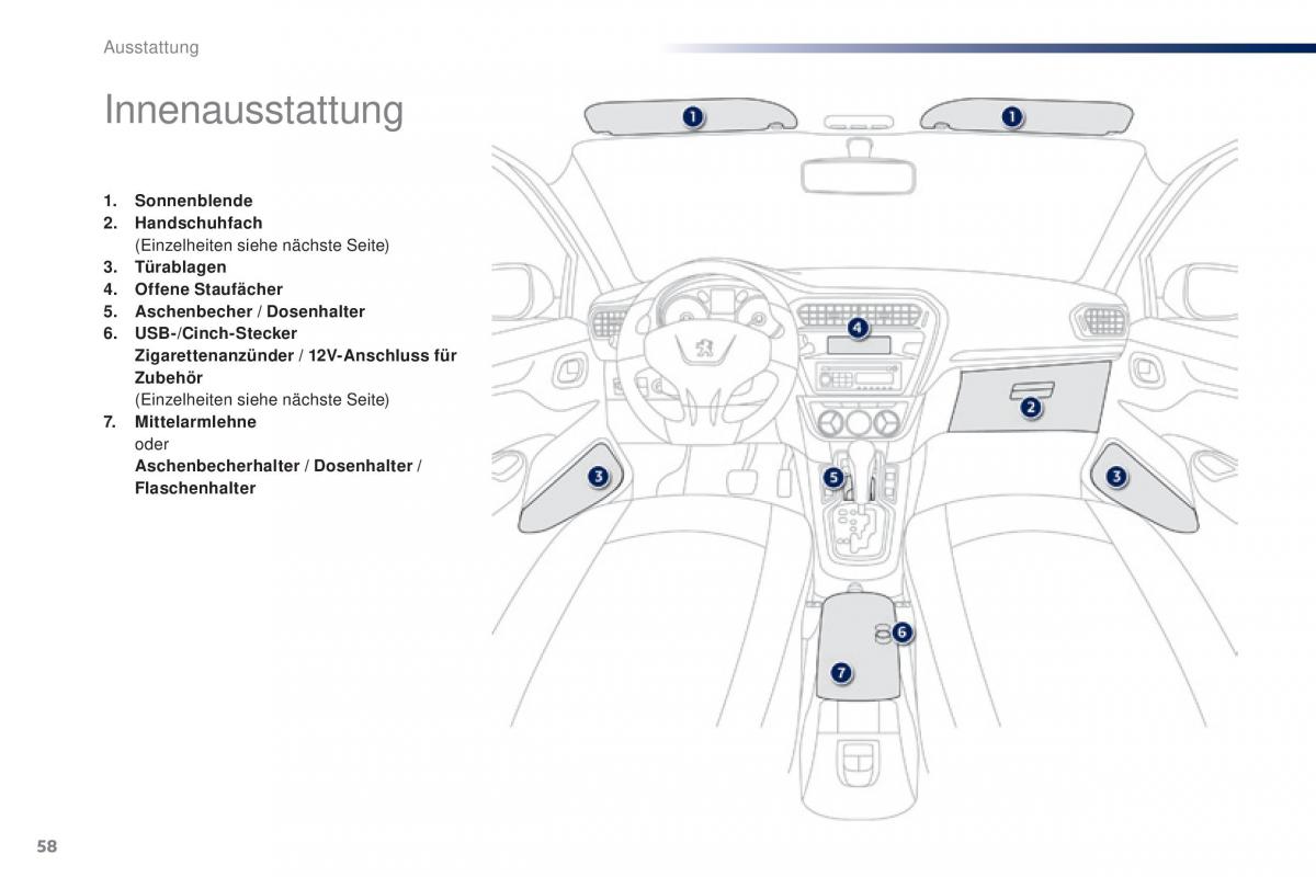 Peugeot 301 Handbuch / page 60