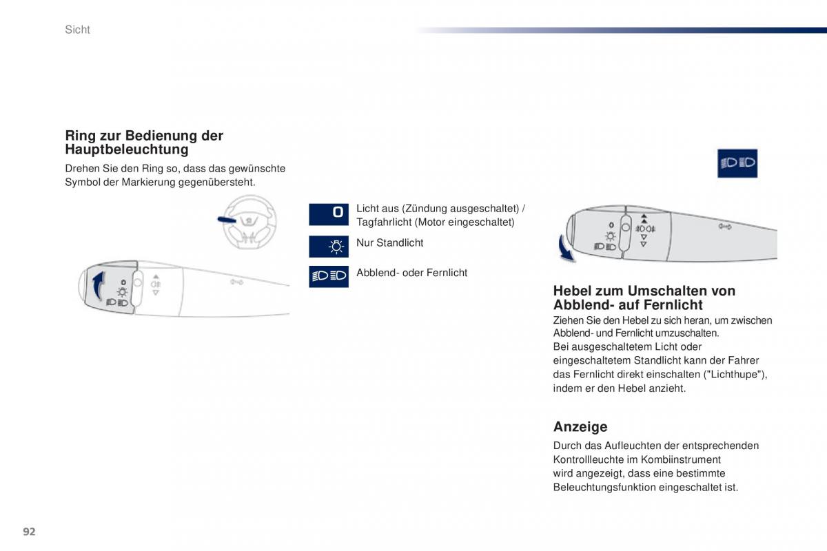 Peugeot 301 Handbuch / page 94