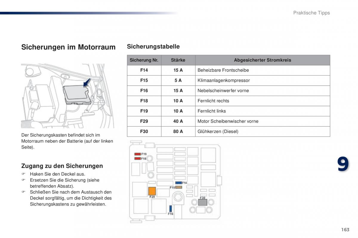 Peugeot 301 Handbuch / page 165