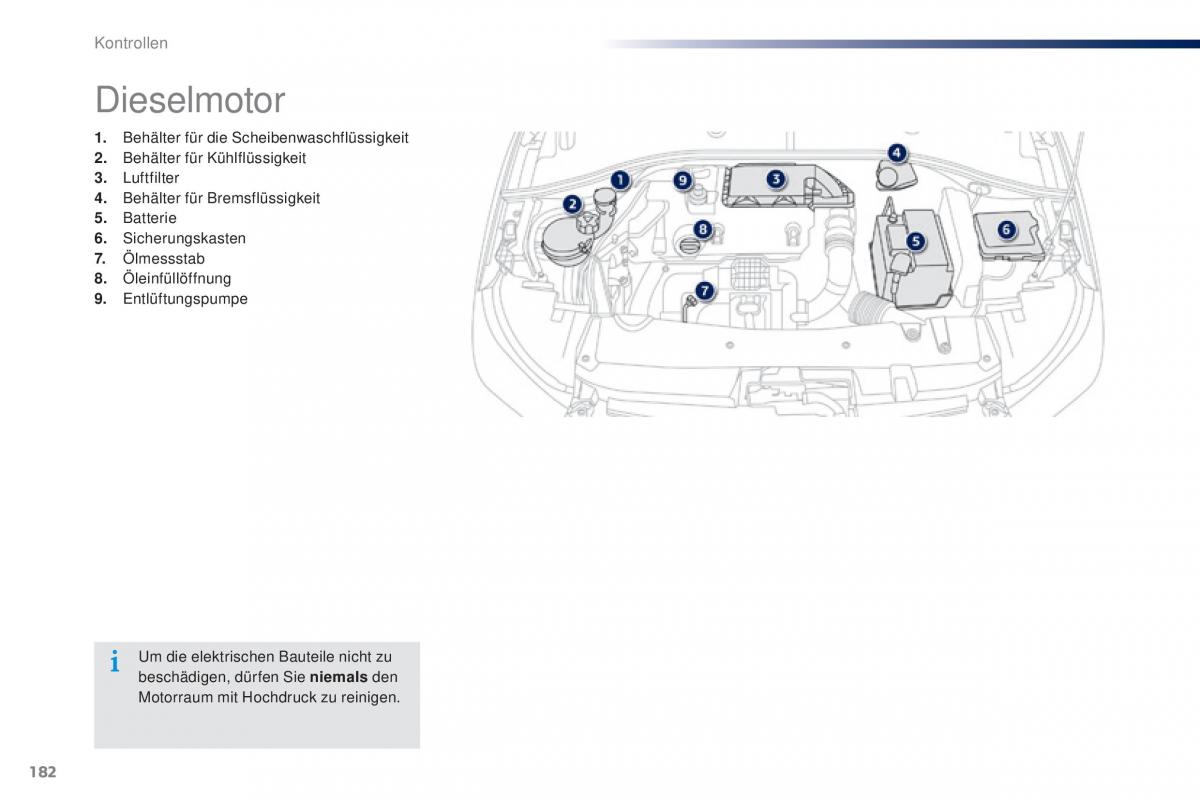 Peugeot 301 Handbuch / page 184