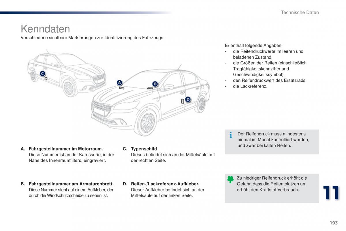 Peugeot 301 Handbuch / page 195