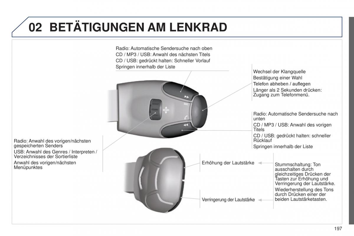 Peugeot 301 Handbuch / page 199