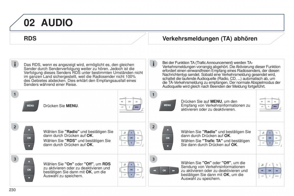 Peugeot 301 Handbuch / page 232