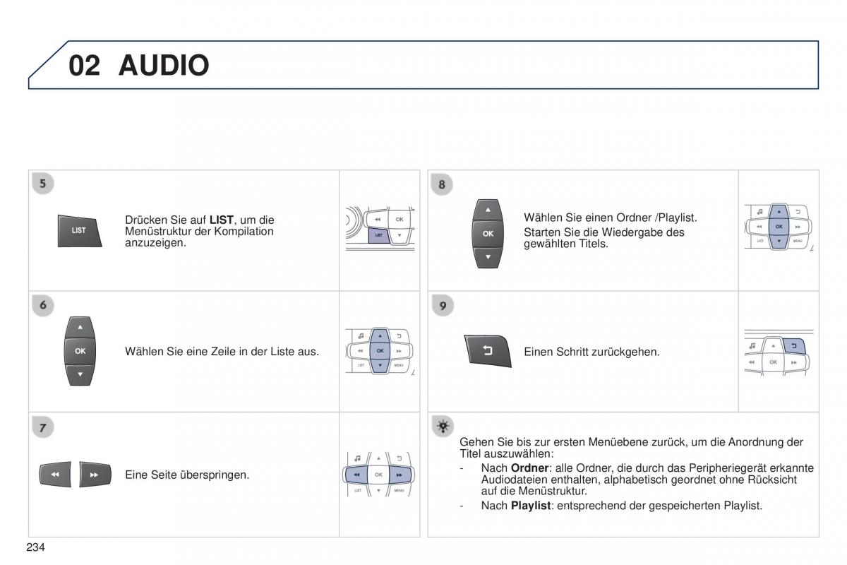 Peugeot 301 Handbuch / page 236