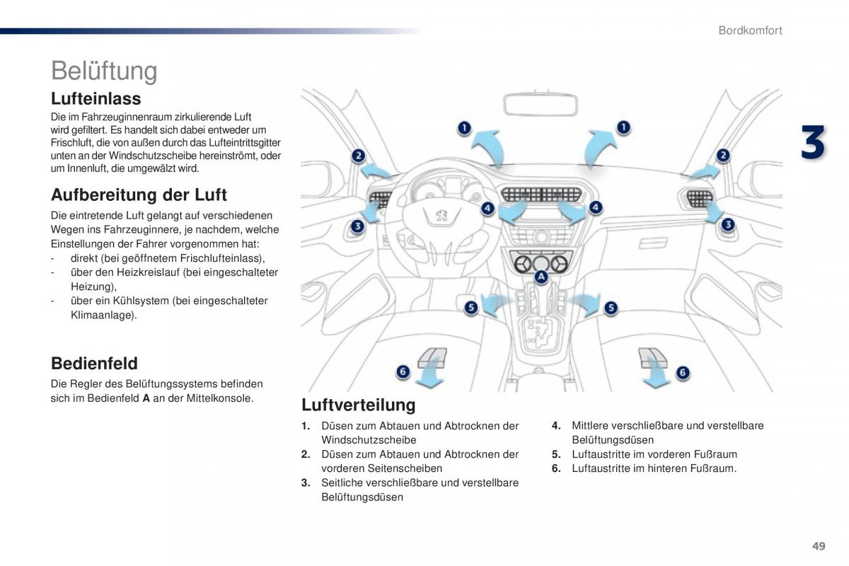 Peugeot 301 Handbuch / page 51