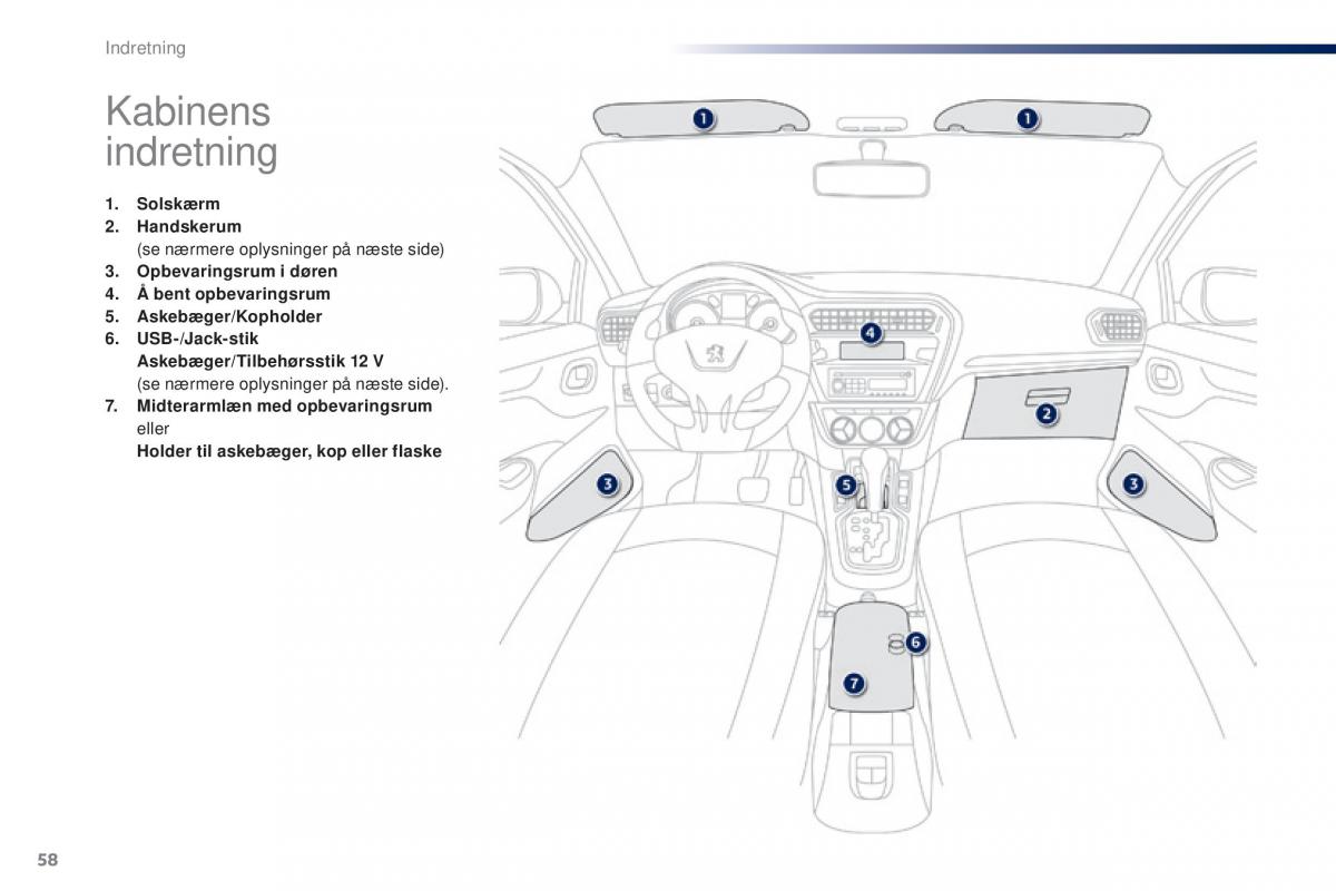 Peugeot 301 Bilens instruktionsbog / page 60