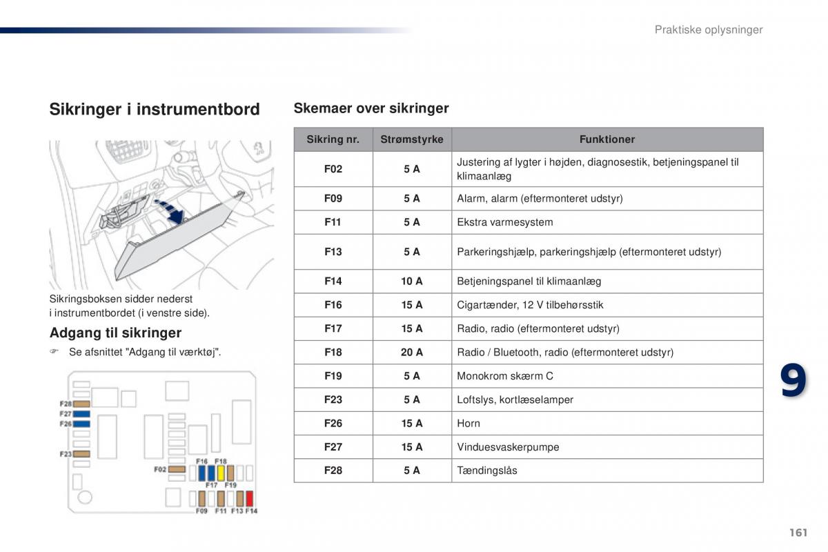 Peugeot 301 Bilens instruktionsbog / page 163