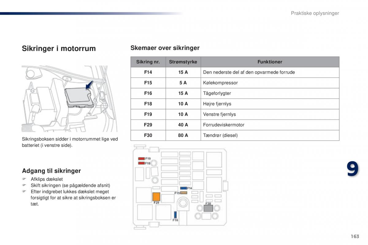 Peugeot 301 Bilens instruktionsbog / page 165