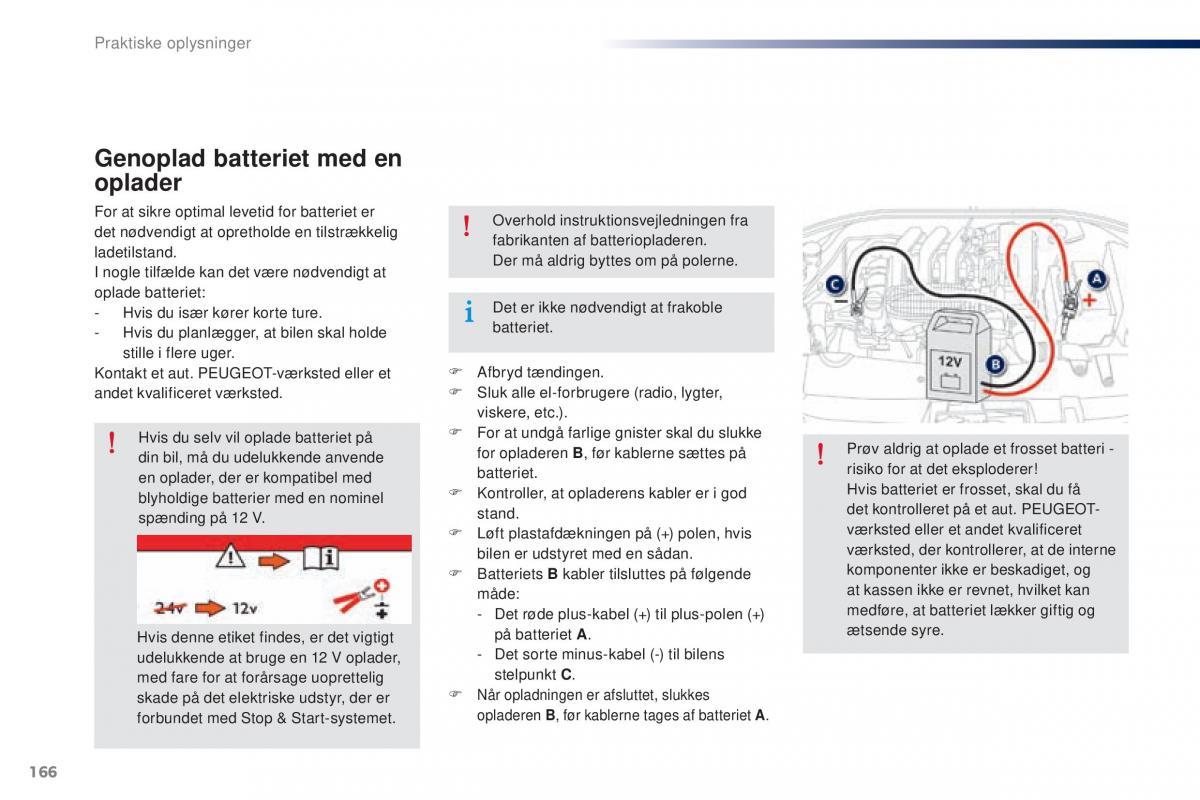 Peugeot 301 Bilens instruktionsbog / page 168