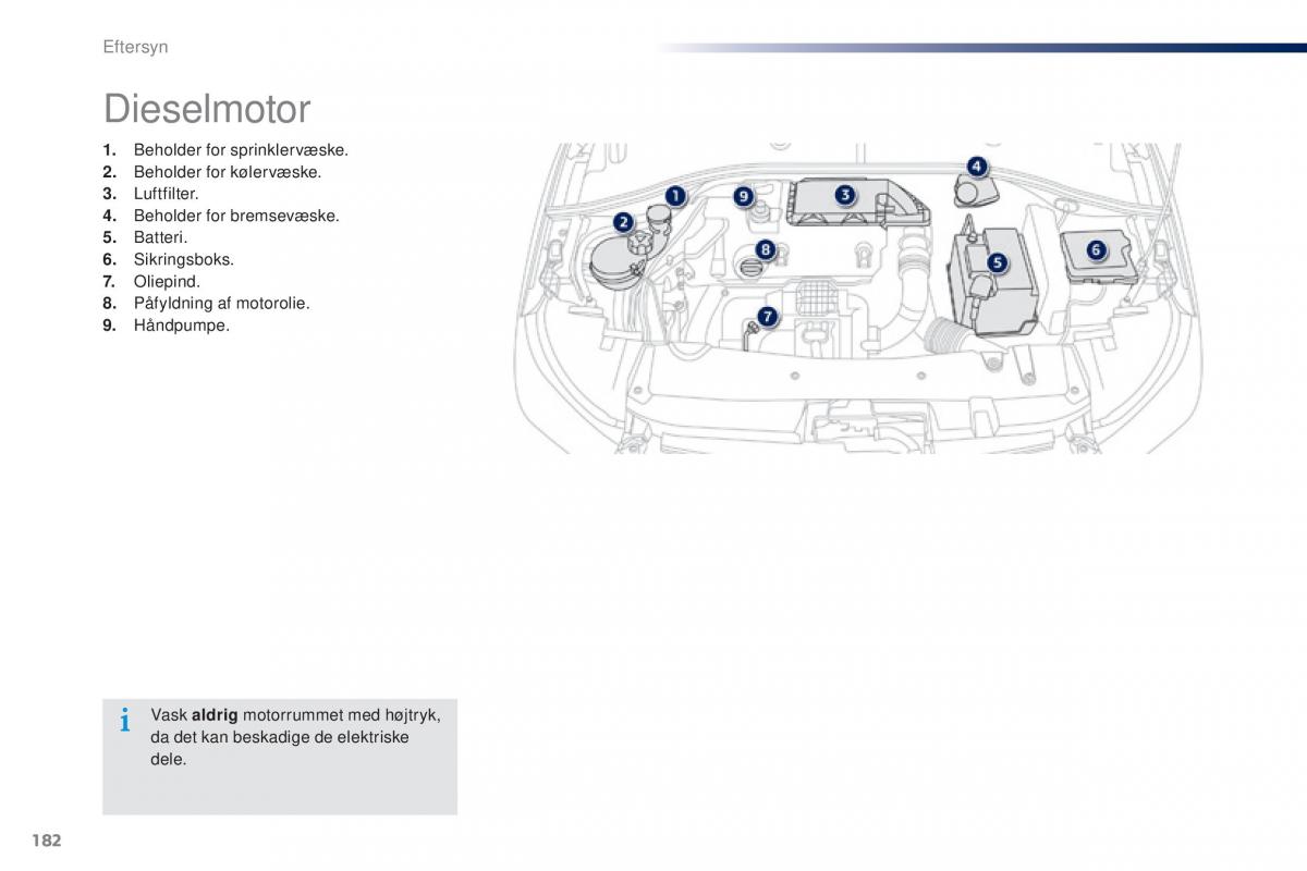 Peugeot 301 Bilens instruktionsbog / page 184