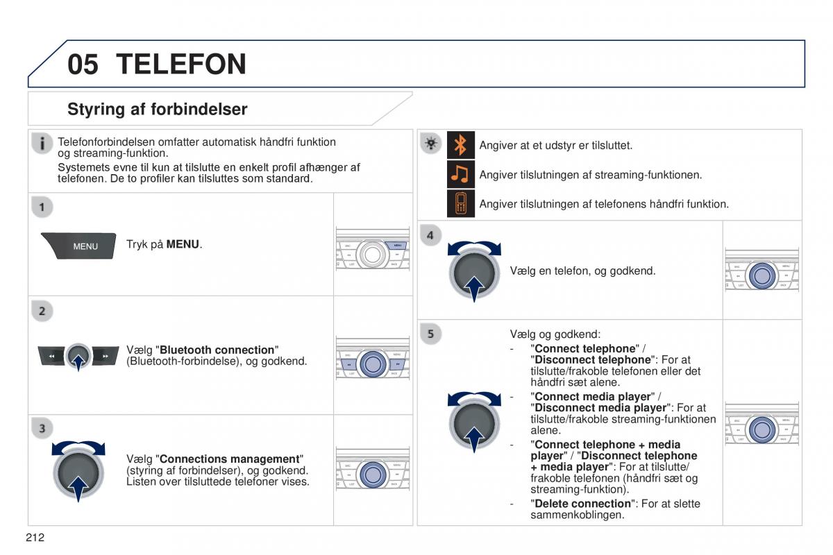 Peugeot 301 Bilens instruktionsbog / page 214