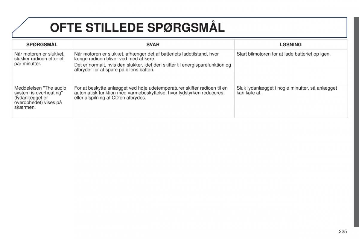 Peugeot 301 Bilens instruktionsbog / page 227