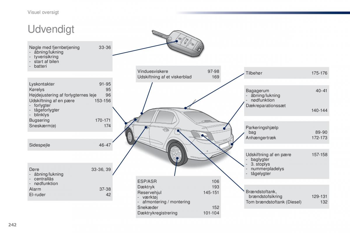 Peugeot 301 Bilens instruktionsbog / page 244