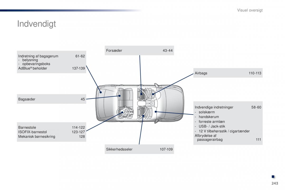 Peugeot 301 Bilens instruktionsbog / page 245