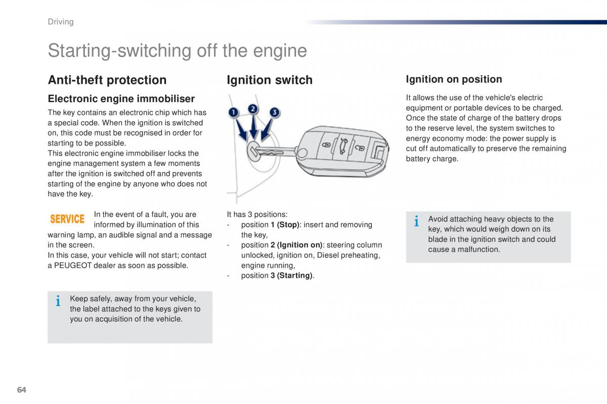 Peugeot 301 owners manual / page 66