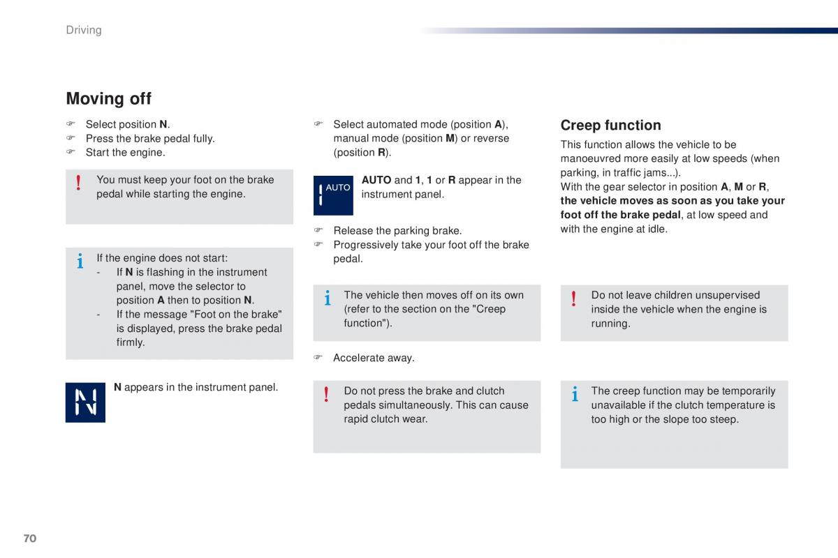 Peugeot 301 owners manual / page 72