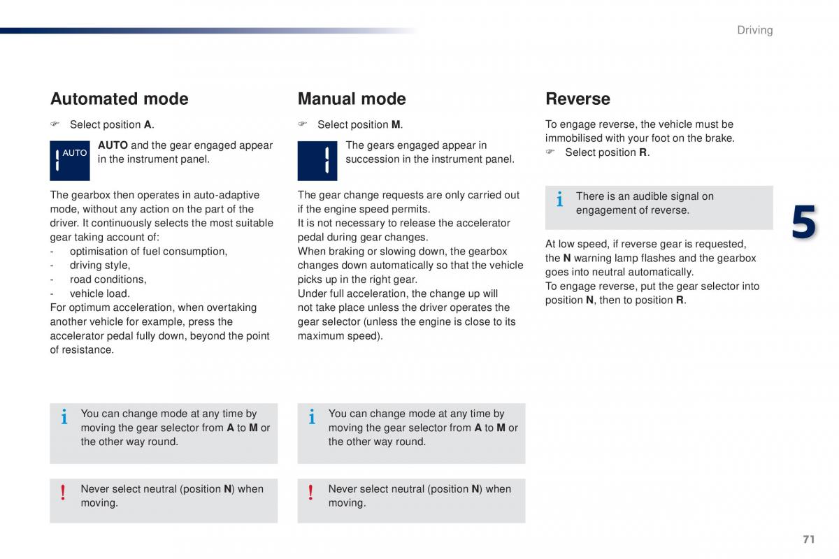 Peugeot 301 owners manual / page 73