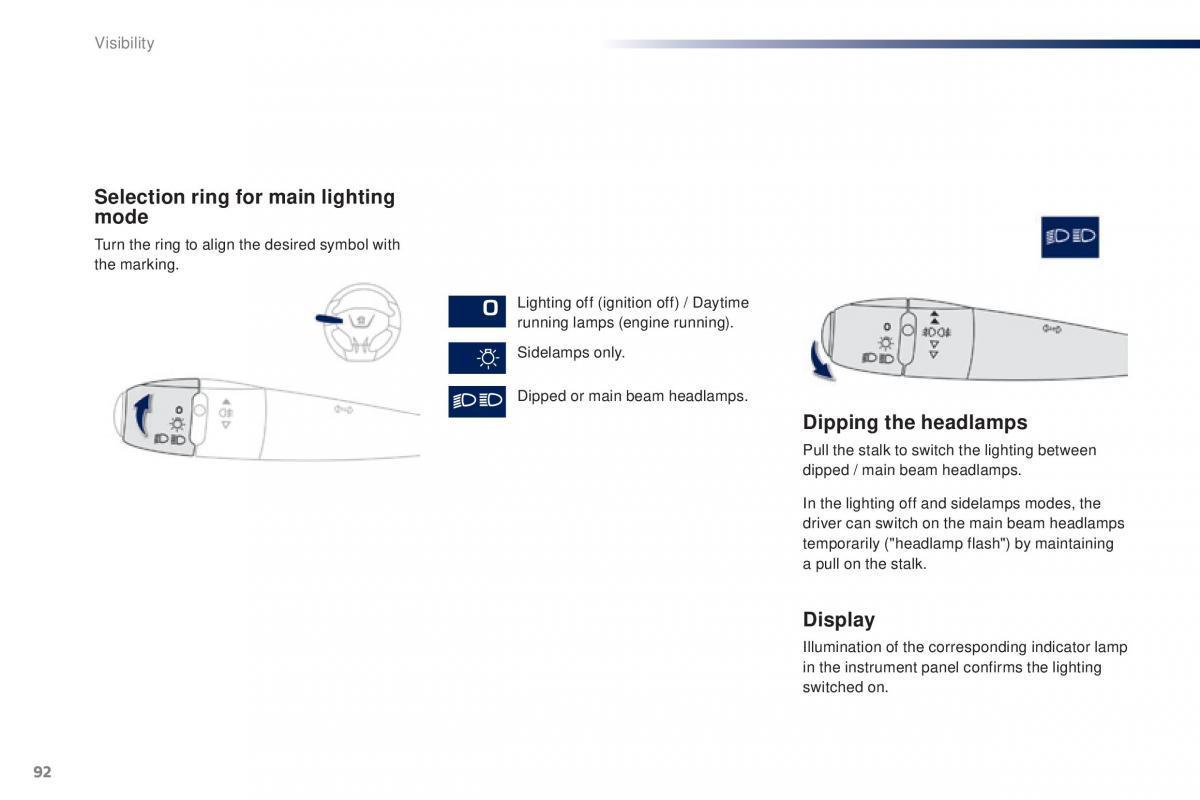 Peugeot 301 owners manual / page 94