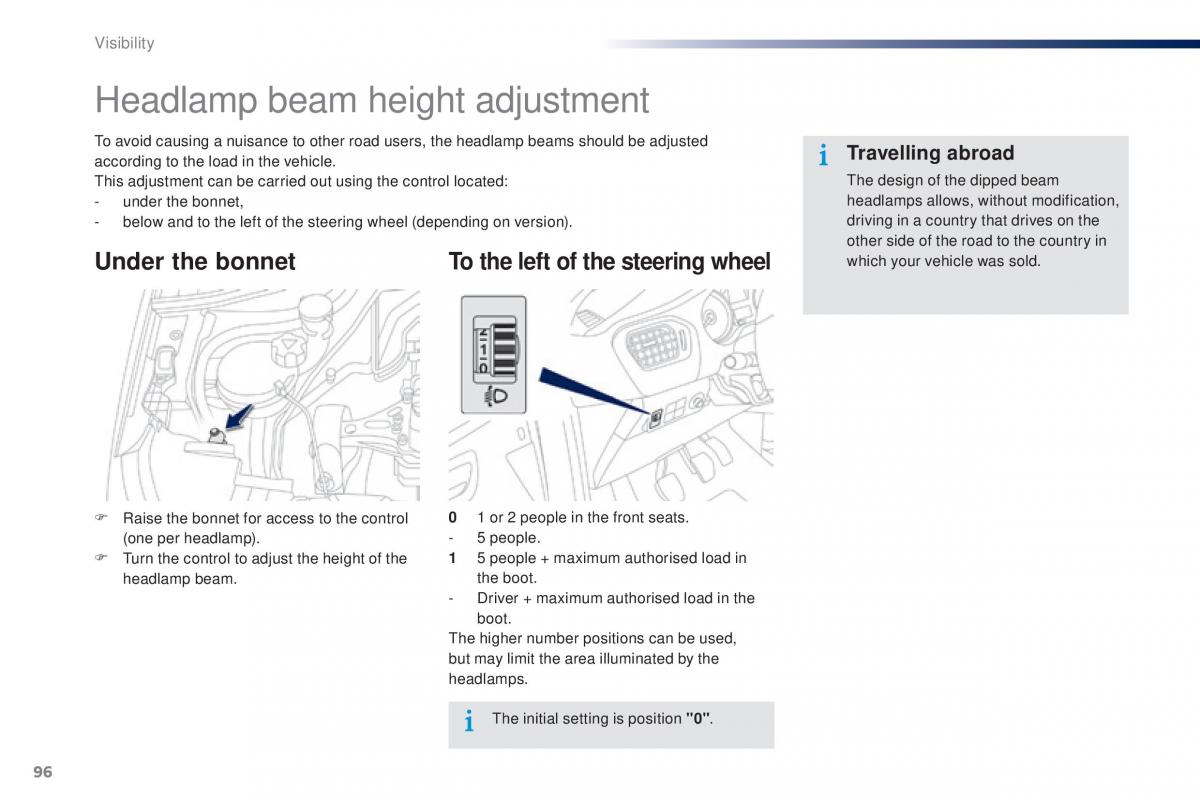 Peugeot 301 owners manual / page 98