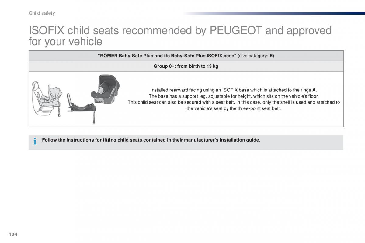 Peugeot 301 owners manual / page 126