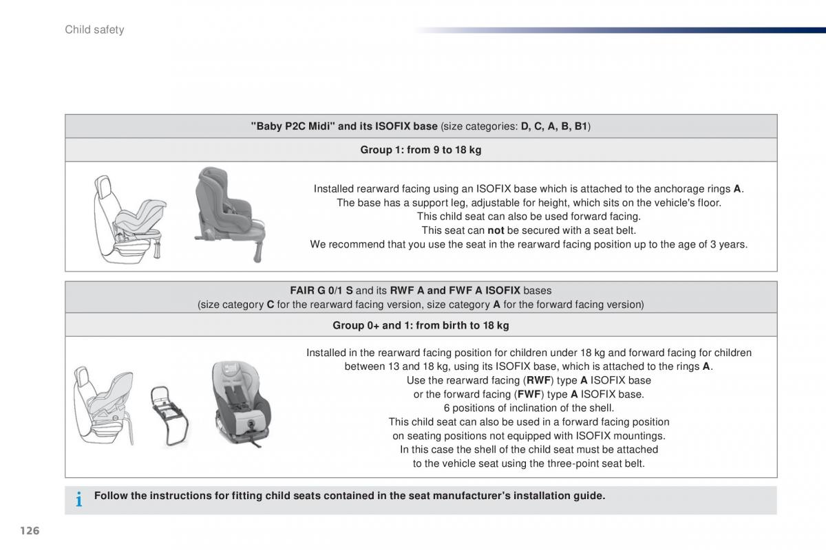 Peugeot 301 owners manual / page 128