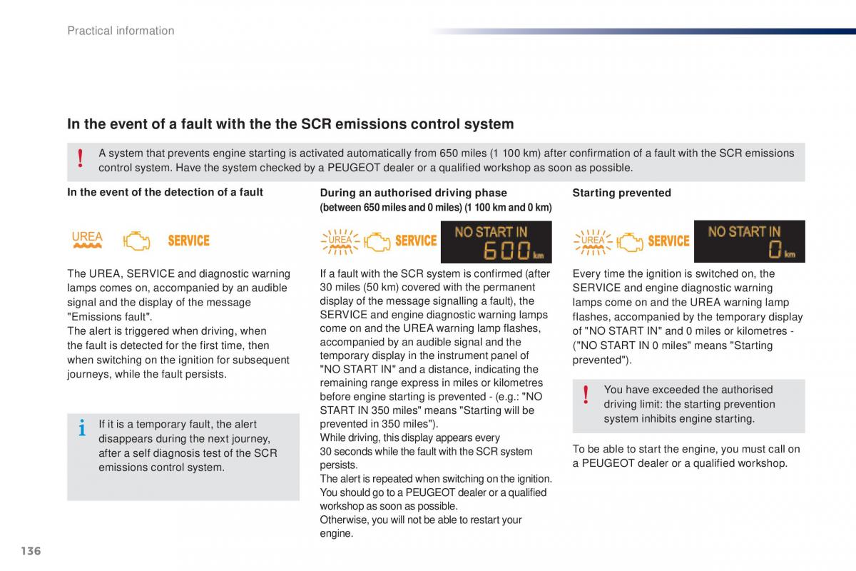 Peugeot 301 owners manual / page 138