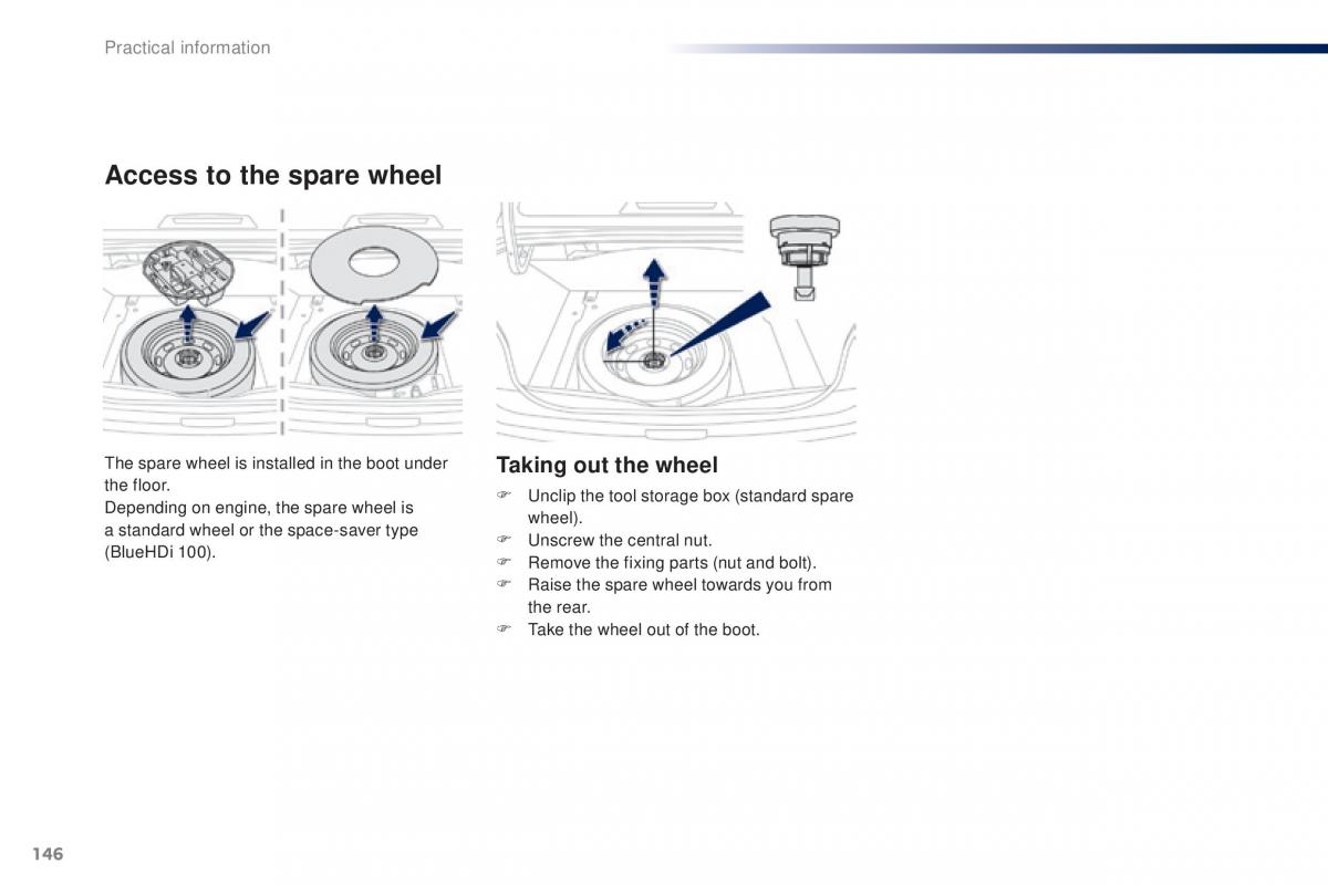 Peugeot 301 owners manual / page 148