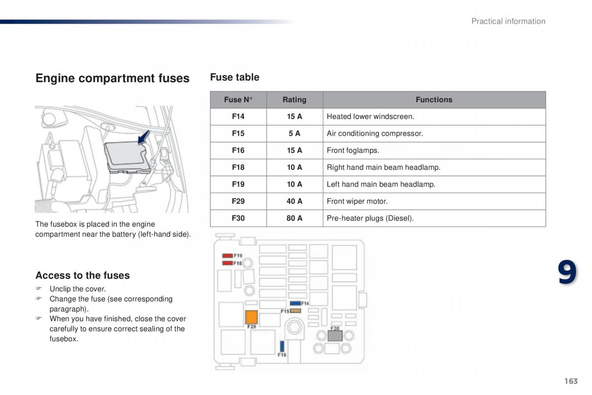 Peugeot 301 owners manual / page 165