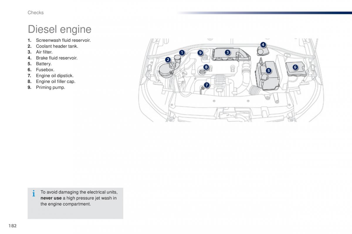 Peugeot 301 owners manual / page 184