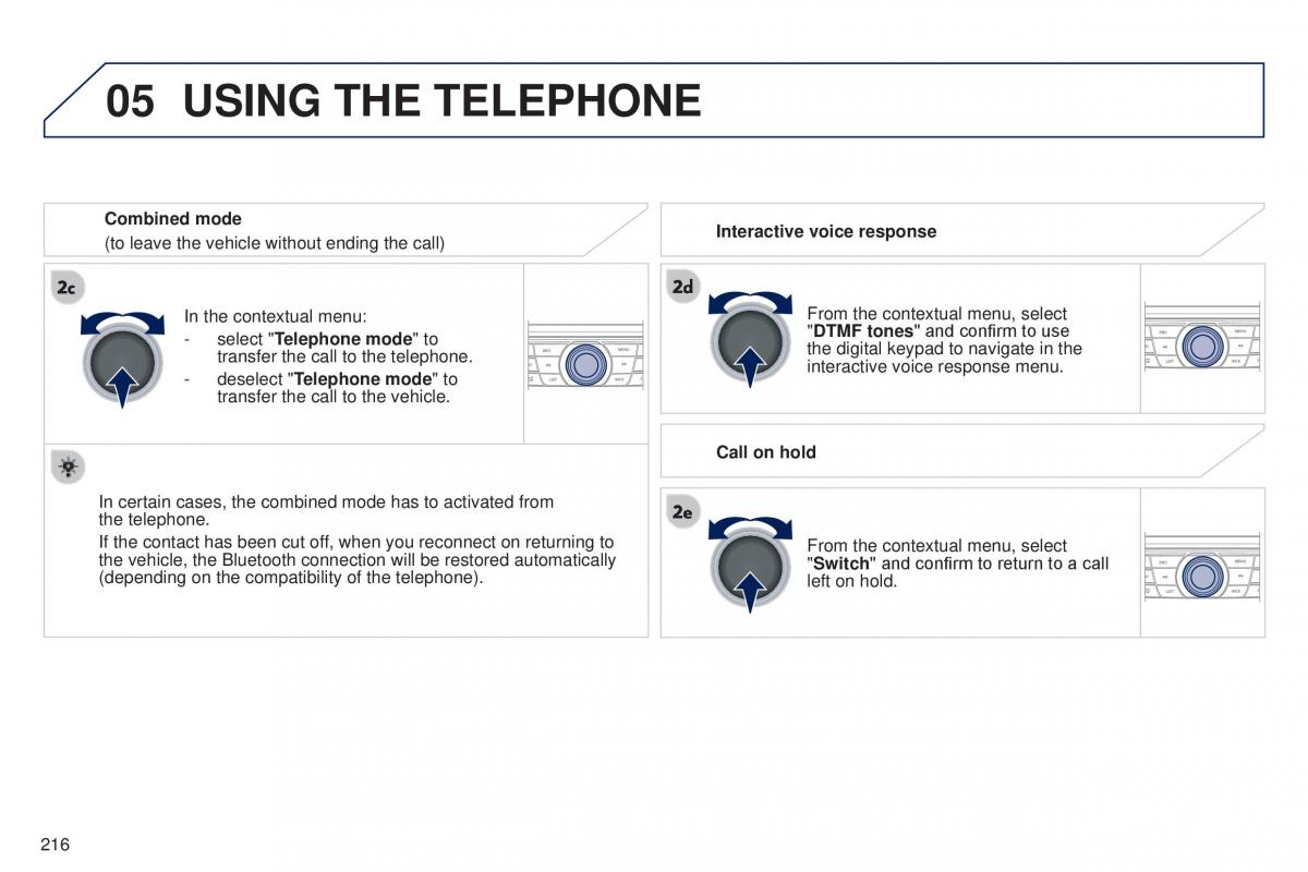 Peugeot 301 owners manual / page 218