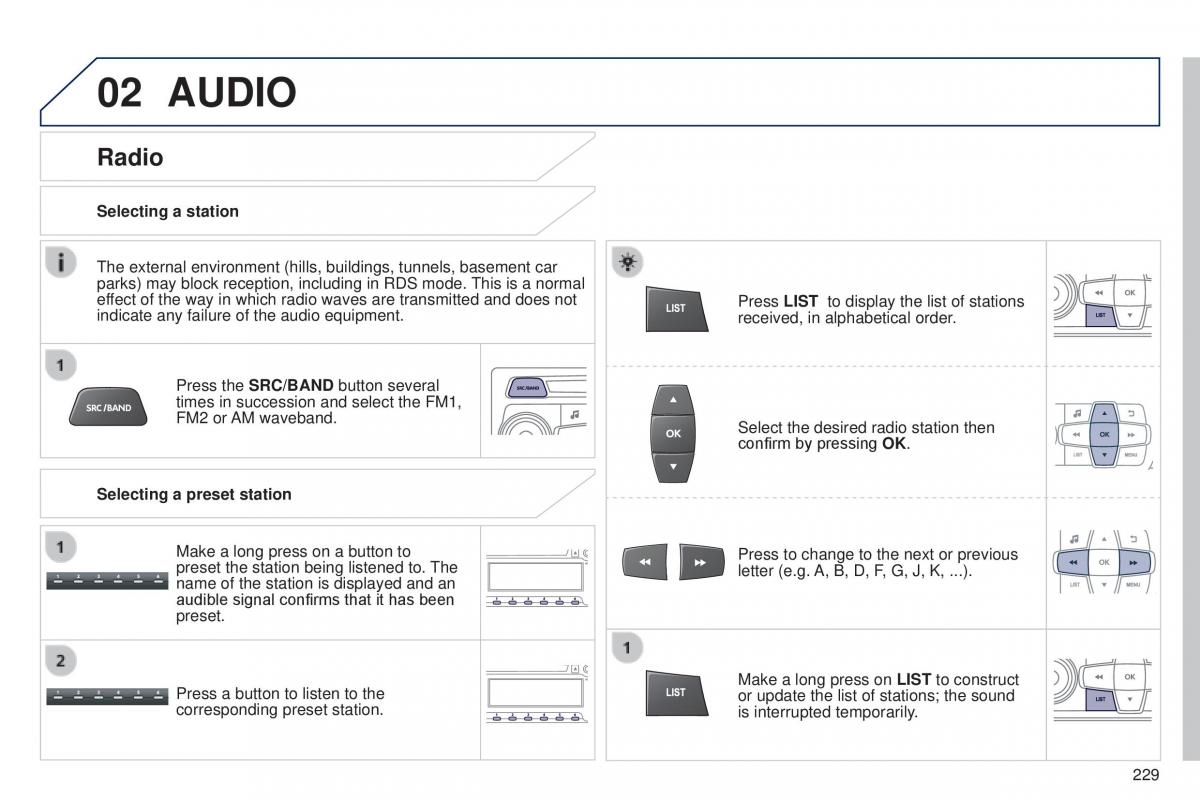 Peugeot 301 owners manual / page 231