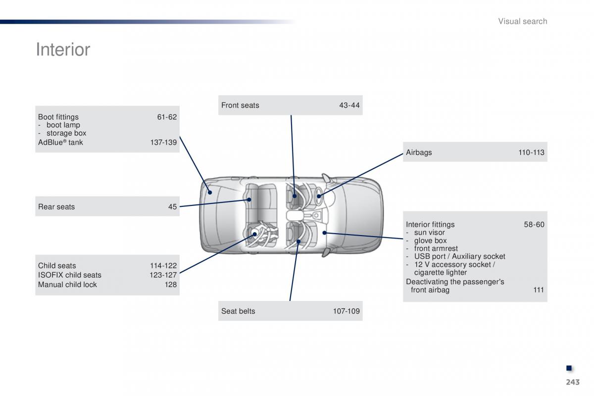 Peugeot 301 owners manual / page 245