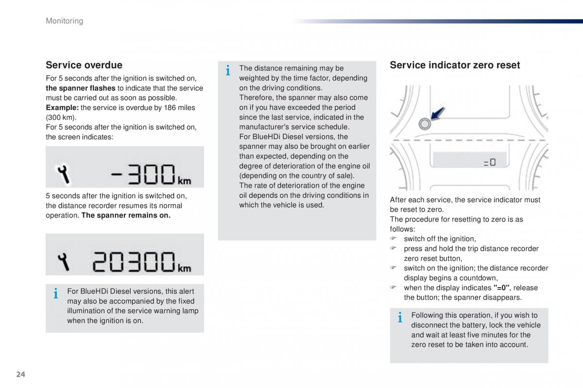 Peugeot 301 owners manual / page 26