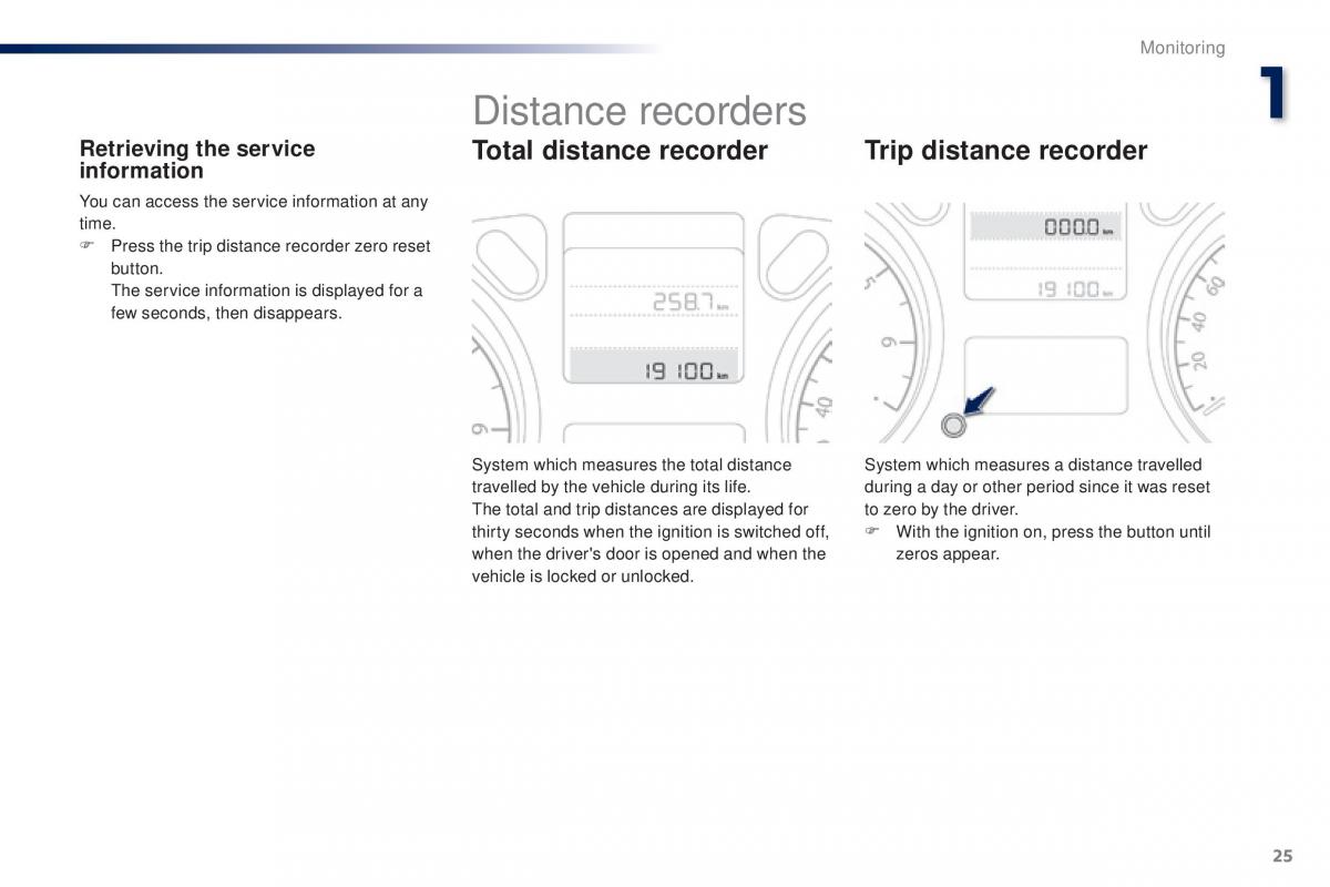 Peugeot 301 owners manual / page 27