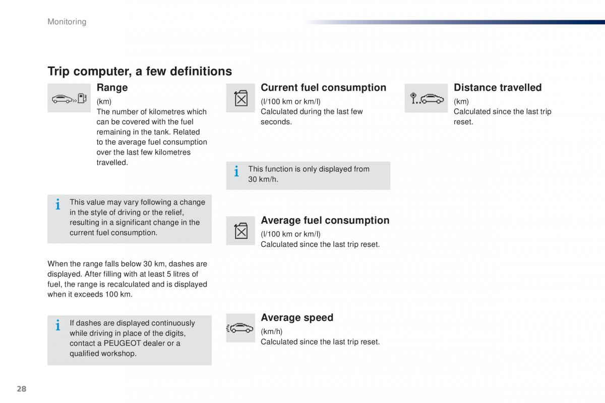 Peugeot 301 owners manual / page 30