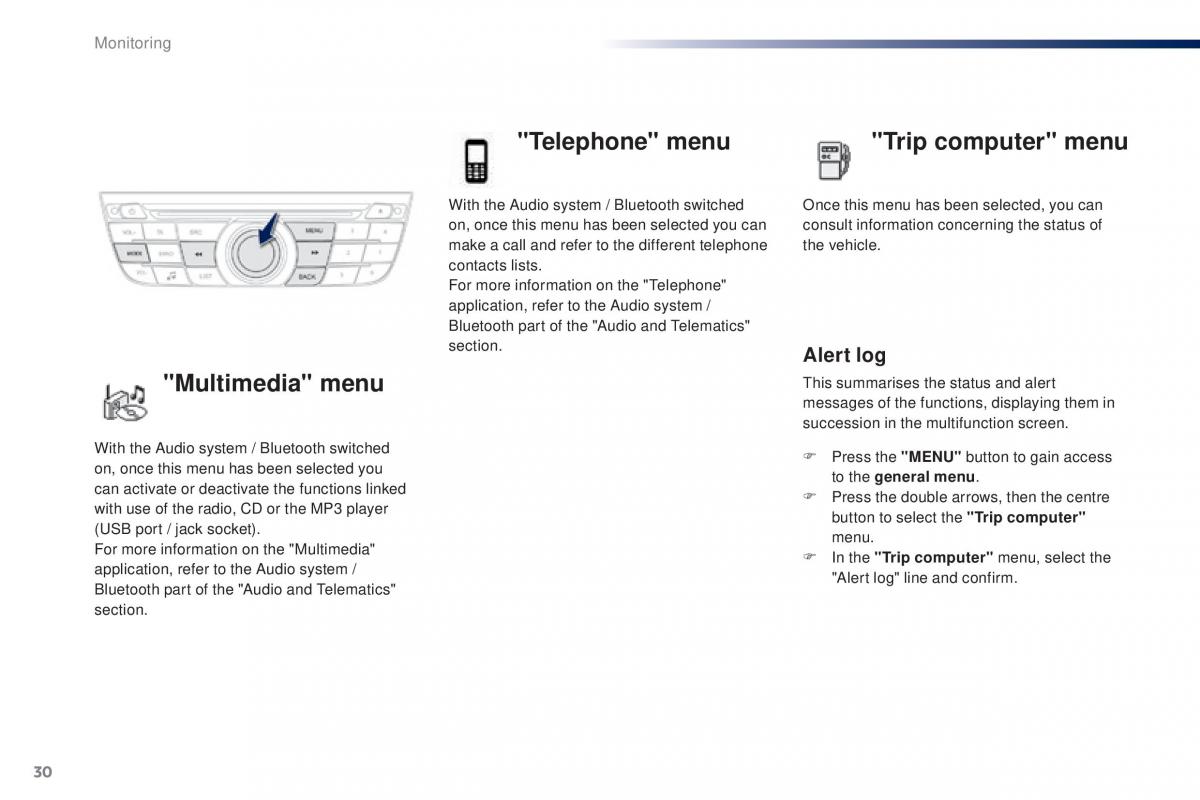 Peugeot 301 owners manual / page 32