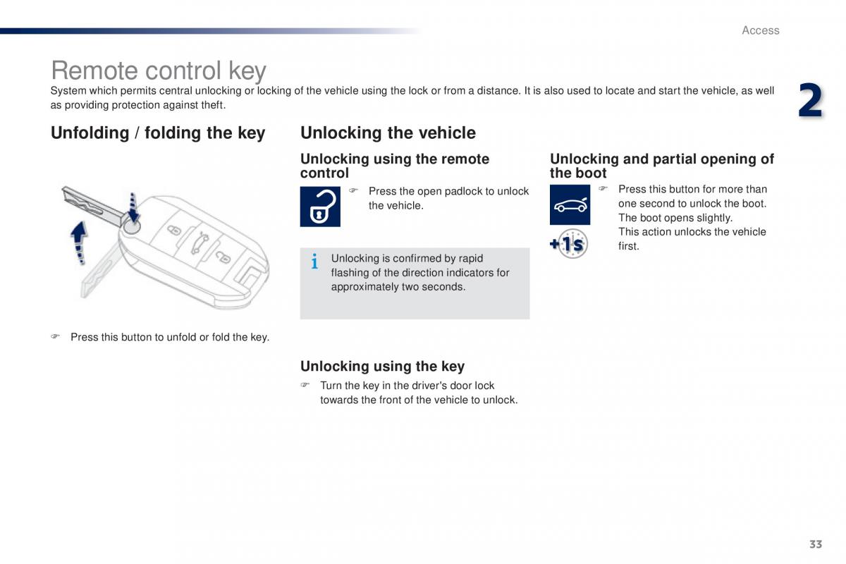 Peugeot 301 owners manual / page 35